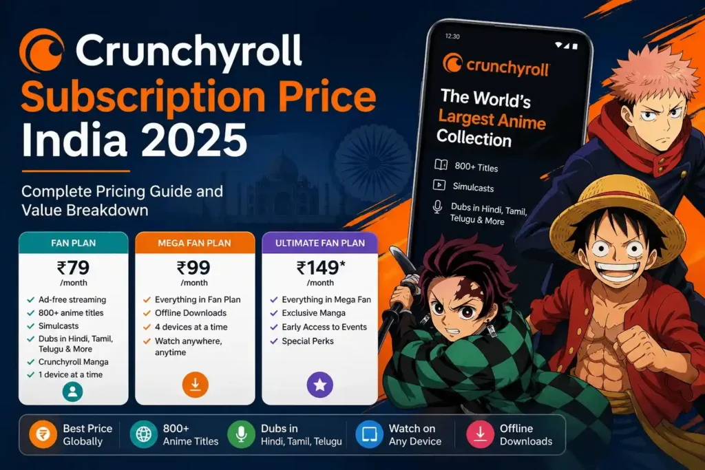 Crunchyroll Subscription Price India: Complete Pricing Guide and Value Breakdown for 2025 2 crunchyroll subscription price india 2025 anime plans.webp