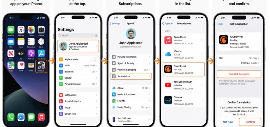 How to Cancel Crunchyroll Subscription: The Complete 2026 Guide (Every Device, Every Method) 4 How to cancel Crunchyroll membership on iPhone and iPad using Apple subscription settings