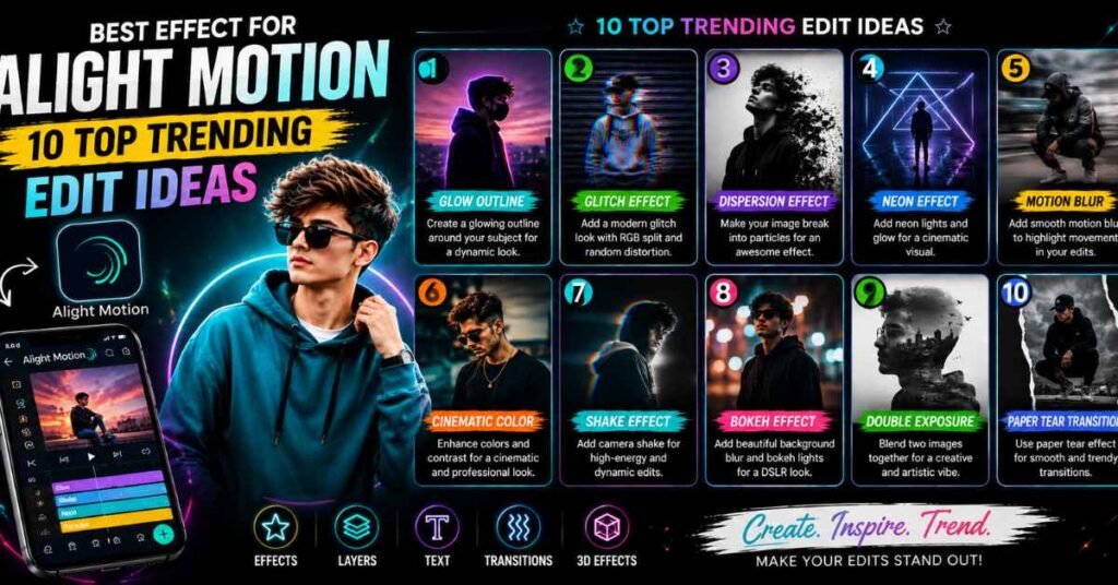 Best effect for alight motion: 10 Top Trending Edit Ideas 2 Best Alight Motion effects with trending edit ideas for creative video editing